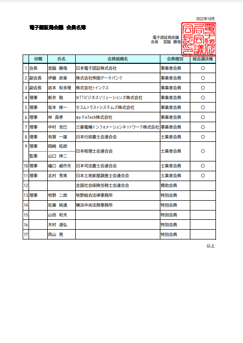 公開文書への電子署名