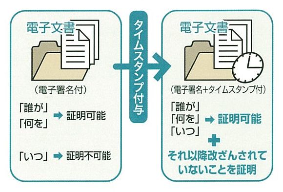 一般財団法人 日本データ通信協会より引用